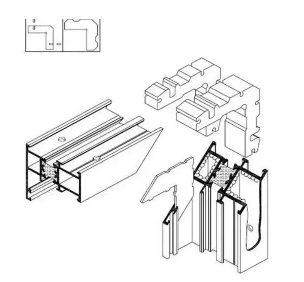 派克機器門窗加工工藝